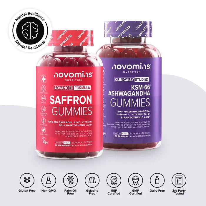 Novomins Mental Resilience Bundle