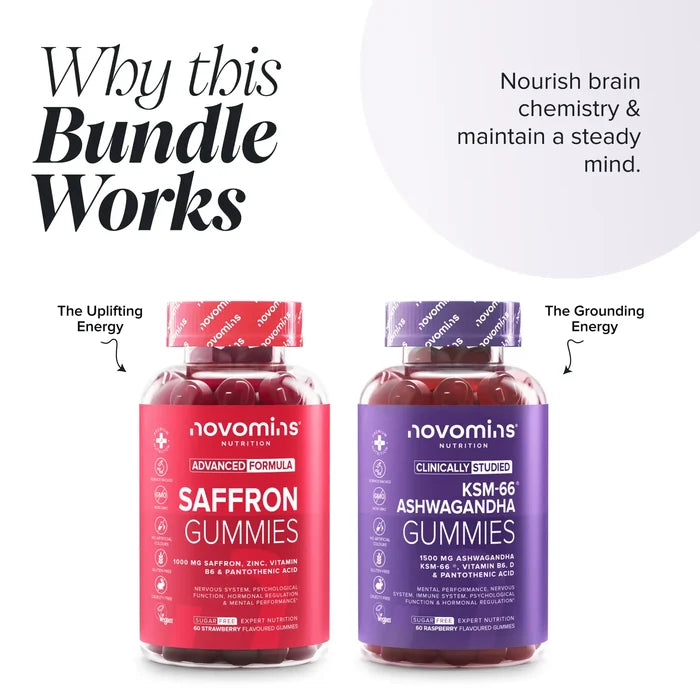 Novomins Mental Resilience Bundle why this bundle works