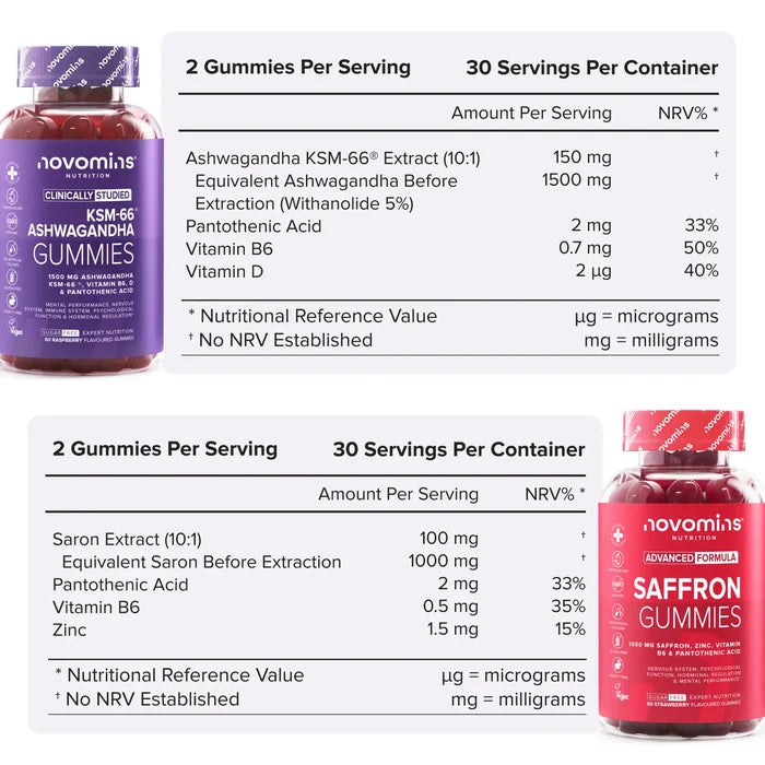 Novomins Mental Resilience Bundle, image 3