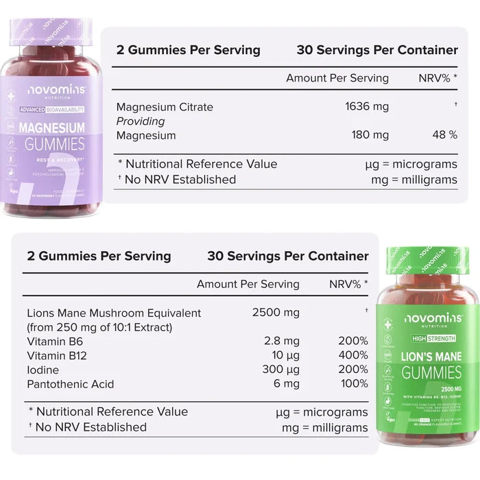 Two nutritional information tables with their bottles. Magnesium Gummies: two gummies per serving, 30 servings, magnesium citrate 1636 mg providing 180 mg magnesium. Lion's Mane Gummies: two gummies per serving, 30 servings, lion's mane equivalent to 2500 mg, vitamin B6, vitamin B12, iodine and pantothenic acid.