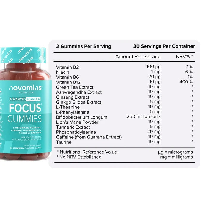 Nutritional information table for Focus Gummies beside its bottle, showing two gummies per serving and 30 servings per container with vitamins B2, B6 and B12, niacin, green tea, ashwagandha, ginseng and ginkgo biloba extracts, L-theanine, L-phenylalanine, Bifidobacterium longum, lion's mane powder, turmeric extract, phosphatidylserine, caffeine from guarana and taurine.