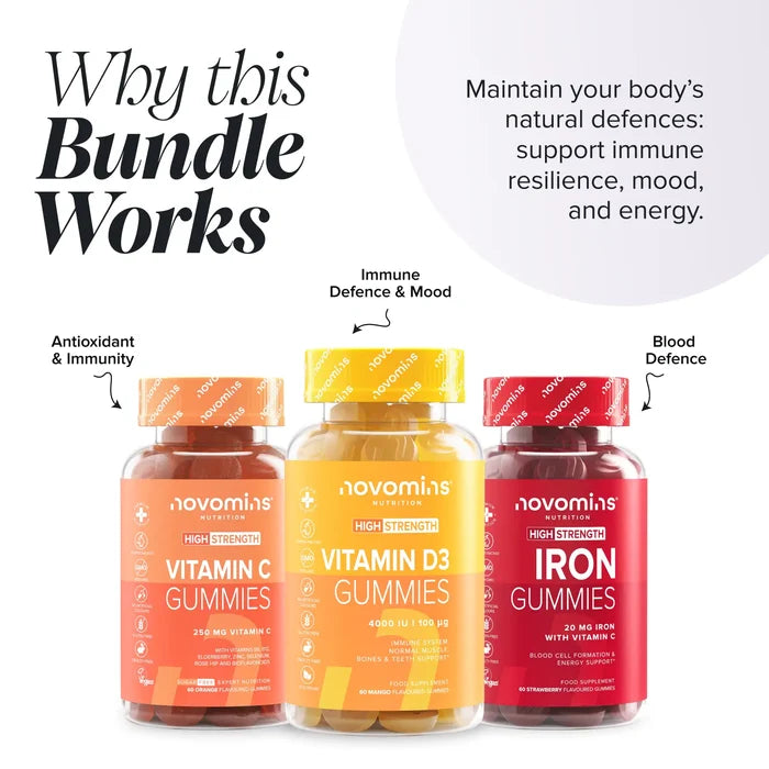 Novomins Mood, Energy & Immunity Bundle why this bundle works