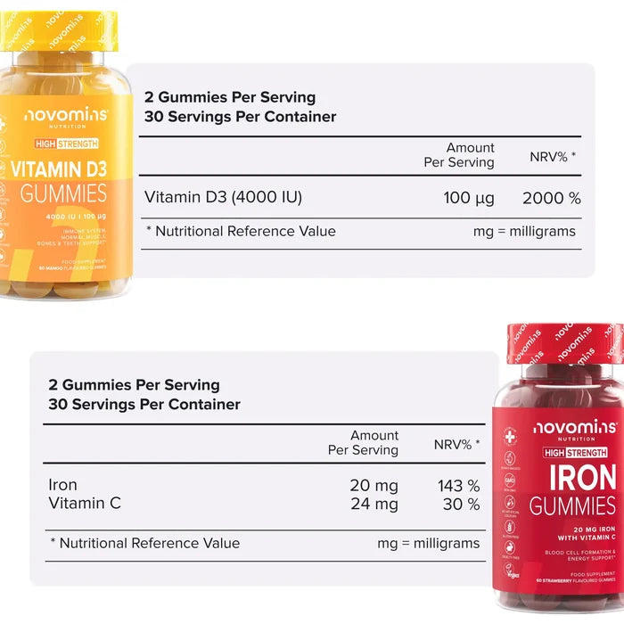 Two nutritional information tables with their bottles. Vitamin D3 Gummies: two gummies per serving, 30 servings, vitamin D3 at 4000 IU providing 100 micrograms. Iron Gummies: two gummies per serving, 30 servings, iron 20 mg and vitamin C 24 mg.