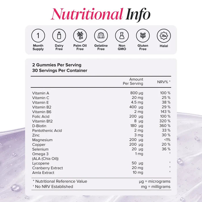 Nutritional information panel for Multivitamin Gummies showing two gummies per serving and 30 servings per container, with vitamins A, C, E, B2, B6, folic acid, B12, D-biotin, pantothenic acid, zinc, magnesium, copper, selenium, omega 3 ALA from chia oil, lycopene, cranberry extract and amla extract, plus badges for one month supply, dairy free, palm oil free, gelatine free, non GMO, gluten free and halal.