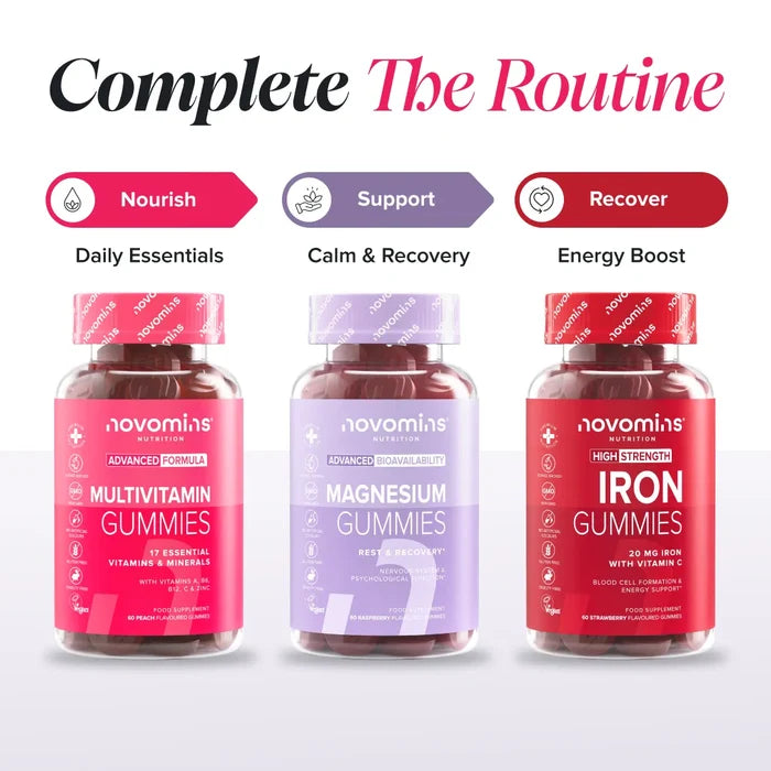Three bottles headed 'Complete The Routine' - Multivitamin Gummies labelled Nourish for daily essentials, Magnesium Gummies labelled Support for calm and recovery, and Iron Gummies labelled Recover for energy boost.