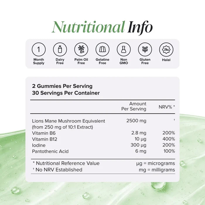 Nutritional information panel for Lion's Mane Gummies showing two gummies per serving and 30 servings per container, with lion's mane mushroom equivalent to 2500 mg from 250 mg of 10 to 1 extract, vitamin B6 2.8 mg, vitamin B12 10 micrograms, iodine 300 micrograms and pantothenic acid 6 mg, plus badges for one month supply, dairy free, palm oil free, gelatine free, non GMO, gluten free and halal.