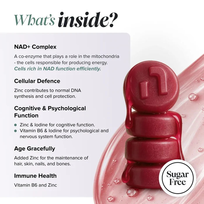 Graphic headed 'What's inside?' with a sugar free badge, beside a stack of glossy dark red gummies, describing the NAD+ complex as a co-enzyme that plays a role in the mitochondria, zinc for DNA synthesis and cell protection, zinc and iodine for cognitive function, vitamin B6 and iodine for psychological and nervous system function, added zinc for hair, skin, nails and bones, and vitamin B6 and zinc for immune health.