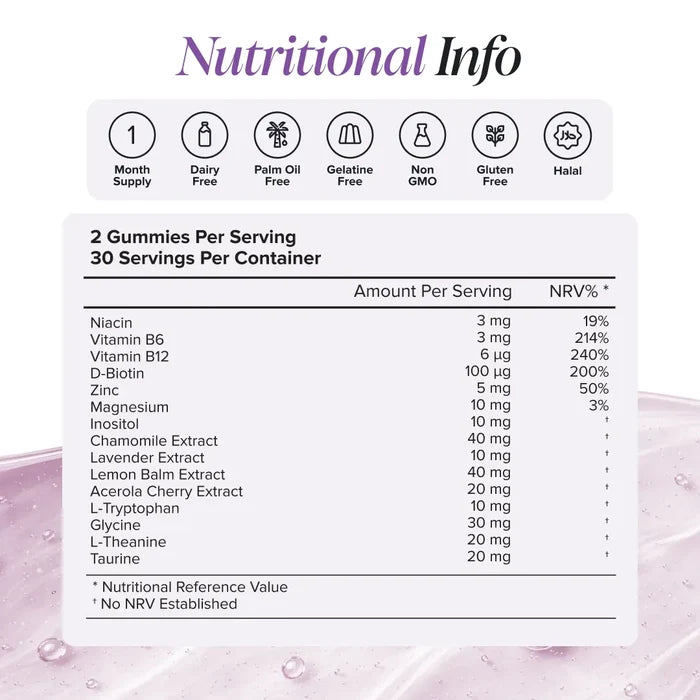 Nutritional information panel for Night-Time Gummies showing two gummies per serving and 30 servings per container, with niacin, vitamin B6, vitamin B12, D-biotin, zinc, magnesium, inositol, chamomile, lavender, lemon balm and acerola cherry extracts, L-tryptophan, glycine, L-theanine and taurine, plus badges for one month supply, dairy free, palm oil free, gelatine free, non GMO, gluten free and halal.