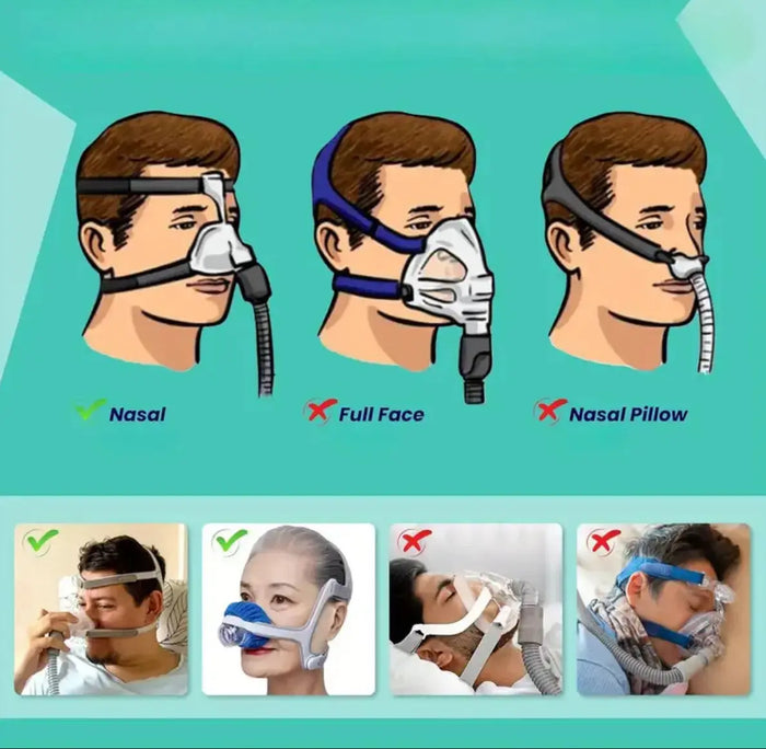 Perforated Ventilator Mask Pads - 2pcs - Next day Delivery next day delivery SelfiMed UK