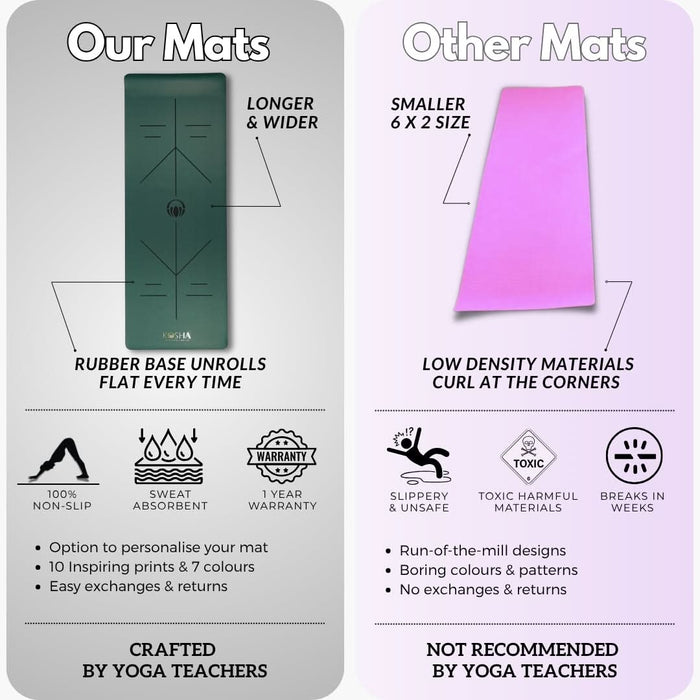 Kosha yoga mat compare, best yoga mat