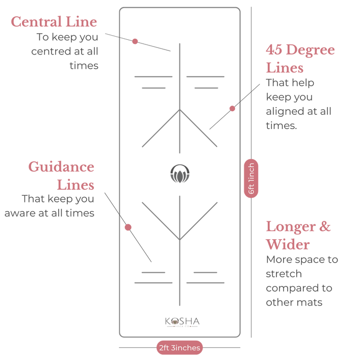 Pure yoga mats by kosha yoga co non slip with alignment lines