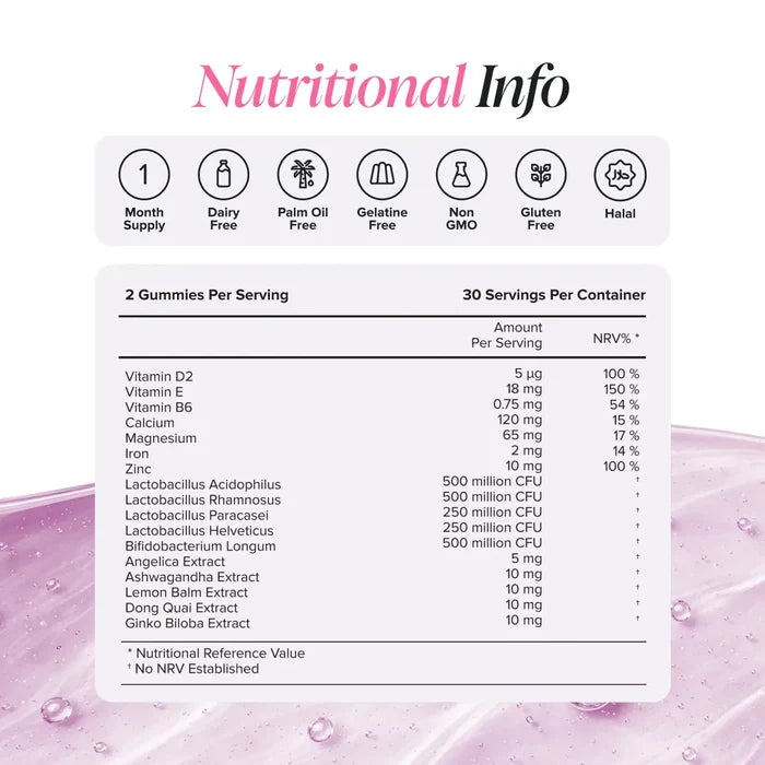 Nutritional information panel for PMS Gummies showing two gummies per serving and 30 servings per container, with vitamin D2, vitamin E, vitamin B6, calcium, magnesium, iron, zinc, four Lactobacillus strains and Bifidobacterium longum, plus angelica, ashwagandha, lemon balm, dong quai and ginkgo biloba extracts, with badges for one month supply, dairy free, palm oil free, gelatine free, non GMO, gluten free and halal.