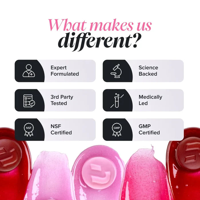 Graphic headed 'What makes us different?' above glossy pink and red gummies, with six labels for expert formulated, science backed, third party tested, medically led, NSF certified and GMP certified.