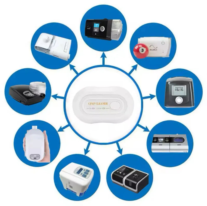 Portable Mini CPAP Cleaner And Sanitiser -Ozone Cleaner for BiPAP, CPAP Mask & Tubing cpap masks SelfiMed UK