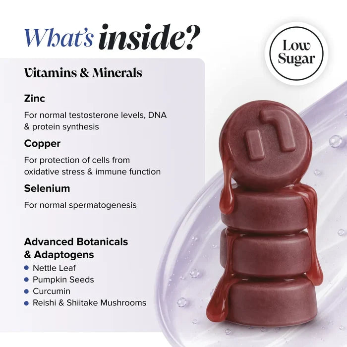 Graphic headed 'What's inside?' with a low sugar badge, beside a stack of glossy dark red gummies, listing zinc for normal testosterone levels and DNA and protein synthesis, copper for protection of cells from oxidative stress and immune function, selenium for normal spermatogenesis, and advanced botanicals and adaptogens nettle leaf, pumpkin seeds, curcumin, and reishi and shiitake mushrooms.