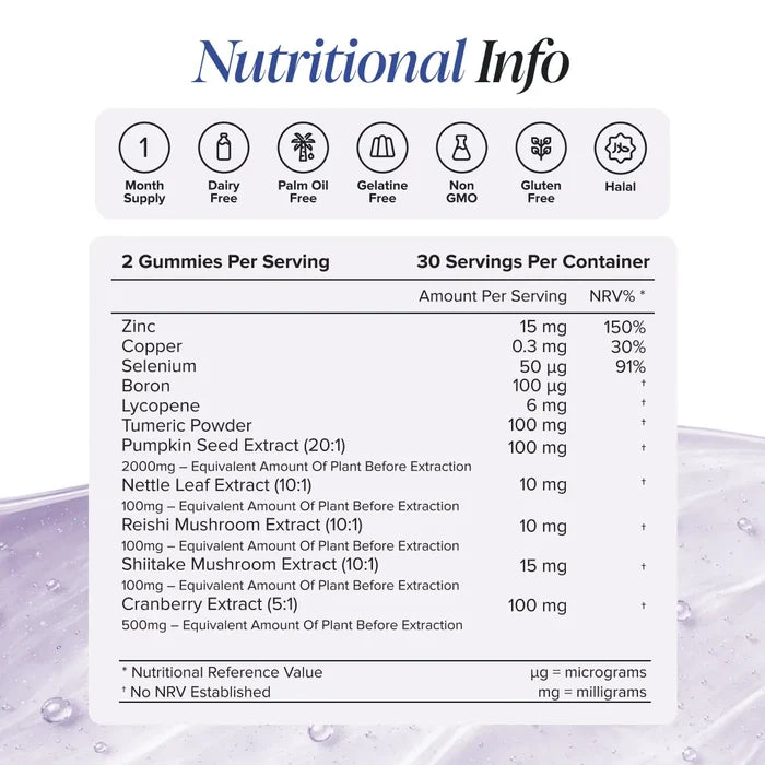 Nutritional information panel for ProstaFit Gummies showing two gummies per serving and 30 servings per container, with zinc 15 mg, copper 0.3 mg, selenium 50 micrograms, boron 100 micrograms, lycopene 6 mg, turmeric powder 100 mg, pumpkin seed extract 100 mg, nettle leaf extract 10 mg, reishi mushroom extract 10 mg, shiitake mushroom extract 15 mg and cranberry extract 100 mg, plus badges for one month supply, dairy free, palm oil free, gelatine free, non GMO, gluten free and halal.