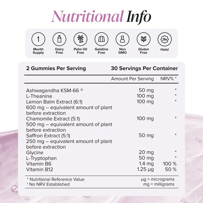 Nutritional information panel for Relax Gummies showing two gummies per serving and 30 servings per container, with ashwagandha KSM-66 50 mg, L-theanine 100 mg, lemon balm extract 100 mg, chamomile extract 100 mg, saffron extract 50 mg, glycine 20 mg, L-tryptophan 50 mg, vitamin B6 1.4 mg and vitamin B12 1.25 micrograms, plus badges for one month supply, dairy free, palm oil free, gelatine free, non GMO, gluten free and halal.