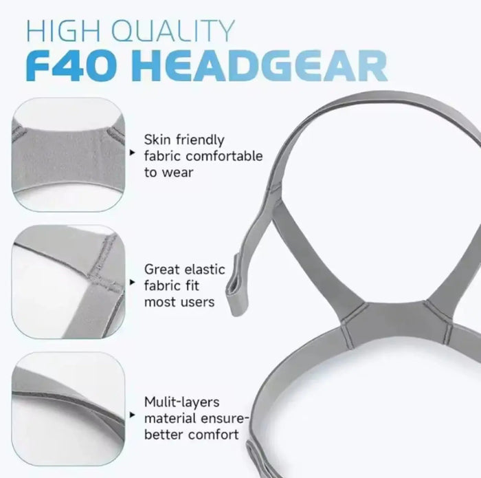 Replacement for AirFit F40 Headgear with Magnetic Clips AirFit F40 replacement headgear SelfiMed UK