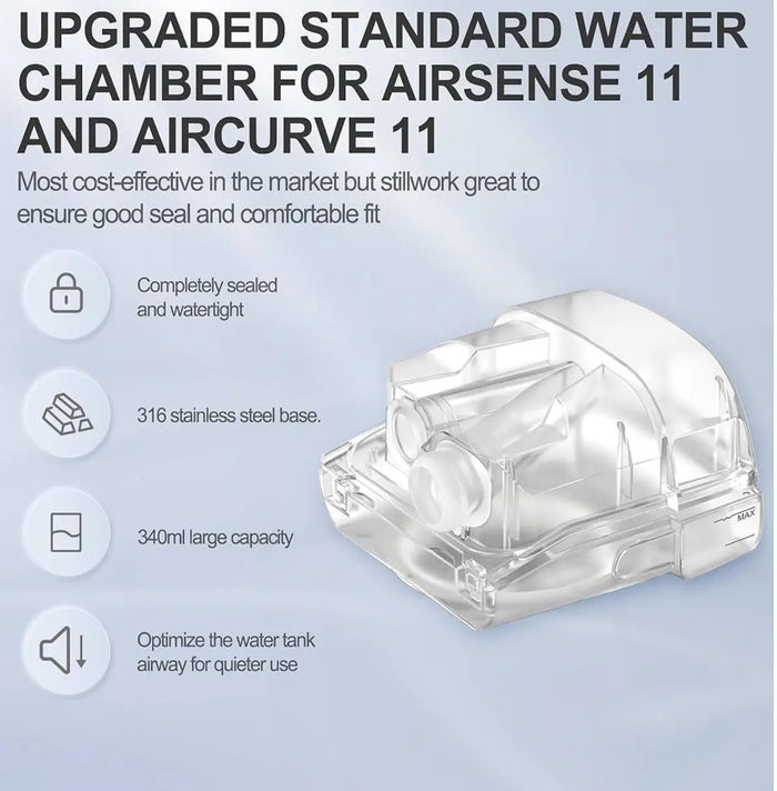 Replacement Water Chamber for AirSense 11, HumidAir Water Tub for S11 Series water chamber tub SelfiMed UK