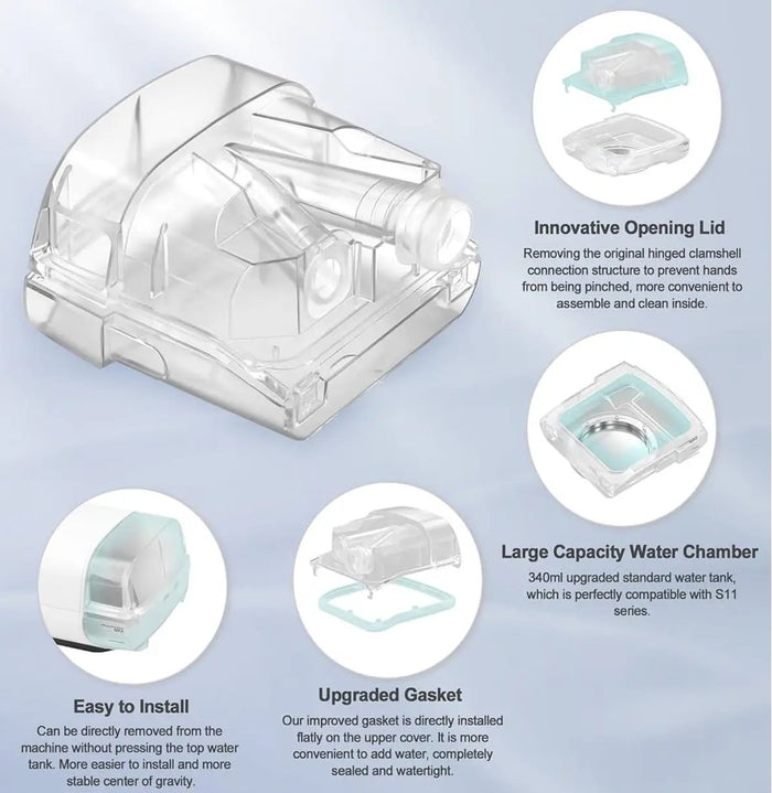 Replacement Water Chamber for AirSense 11, HumidAir Water Tub for S11 Series water chamber tub SelfiMed UK