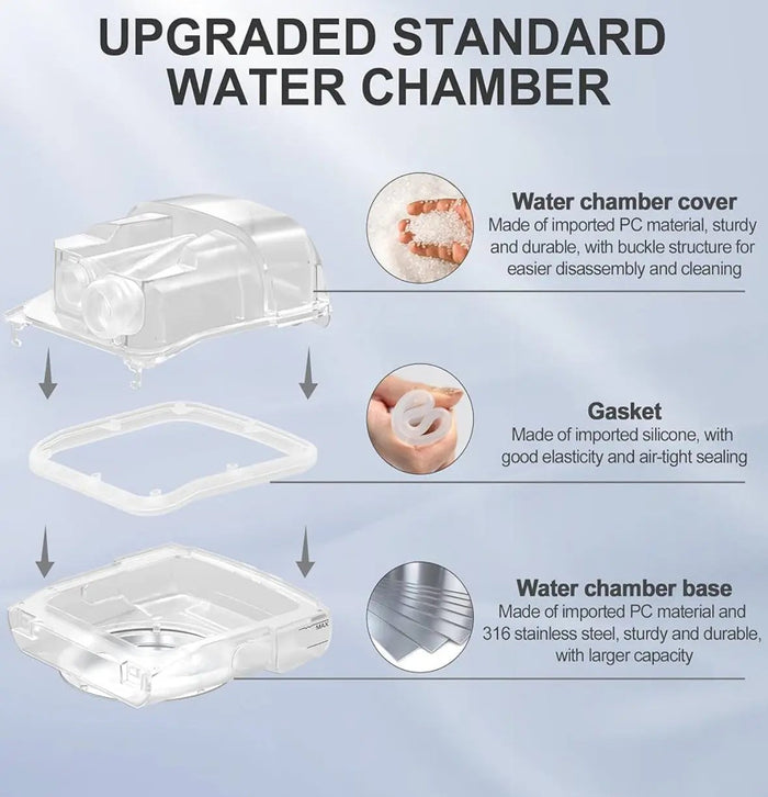 Replacement Water Chamber for AirSense 11, HumidAir Water Tub for S11 Series water chamber tub SelfiMed UK