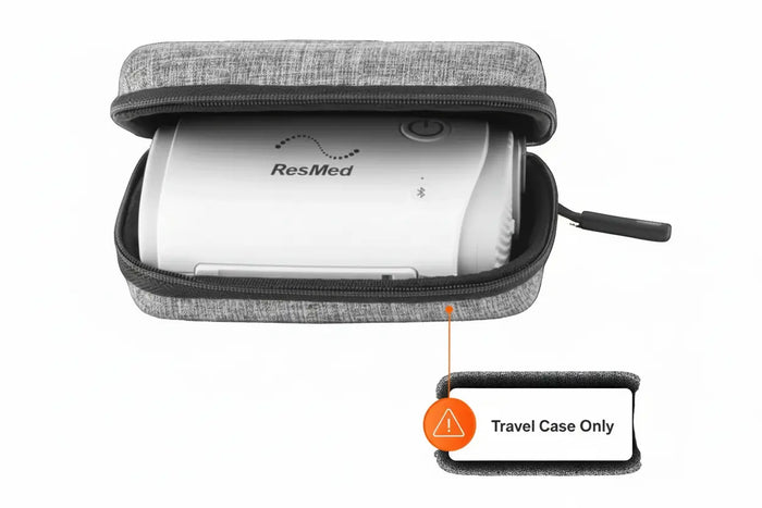 ResMed AirMini Hardshell Travel Case Airmini Travel Case SelfiMed UK
