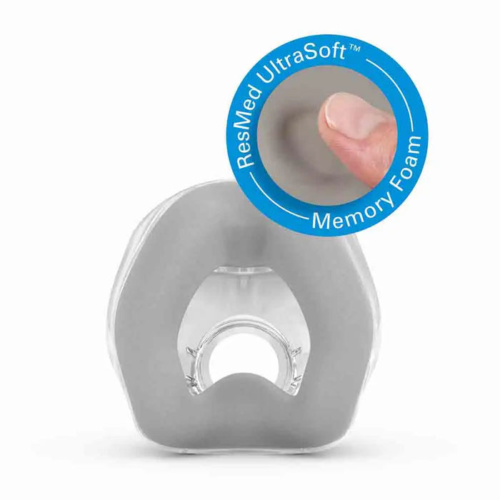 ResMed AirTouch N20 Cushion ResMed AirTouch N20 cushion SelfiMed UK
