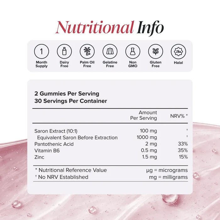 Nutritional information panel for Saffron Gummies showing two gummies per serving and 30 servings per container, with saffron extract 10 to 1 at 100 mg, equivalent to 1000 mg before extraction, pantothenic acid 2 mg, vitamin B6 0.5 mg and zinc 1.5 mg, plus badges for one month supply, dairy free, palm oil free, gelatine free, non GMO, gluten free and halal.