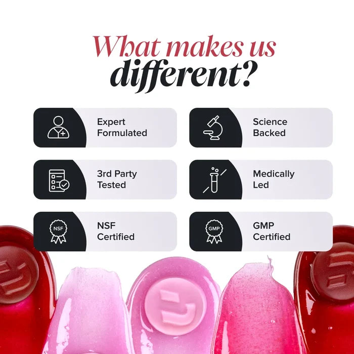 Graphic headed 'What makes us different?' above glossy pink and red gummies, with six labels for expert formulated, science backed, third party tested, medically led, NSF certified and GMP certified.