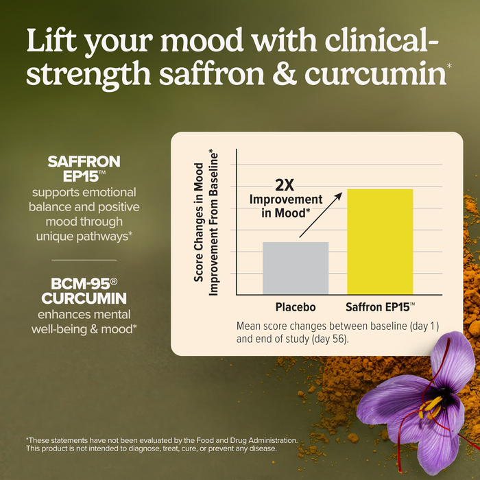 Saffron Lift™ + Curcumin