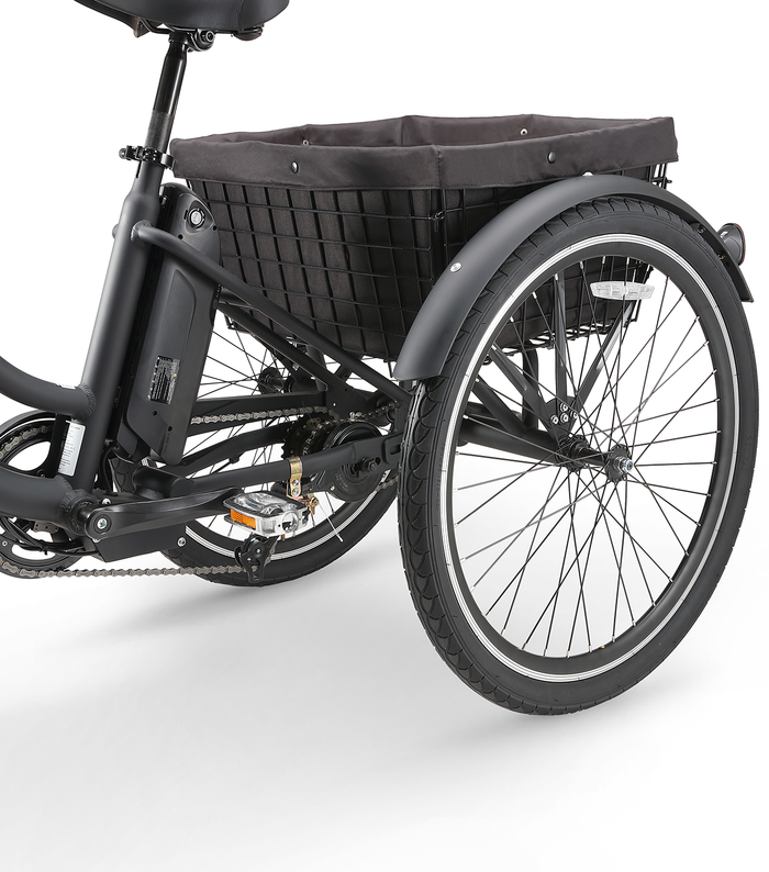 sixthreezero Basket Liners V2