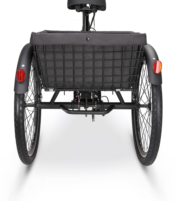 sixthreezero Basket Liners V2