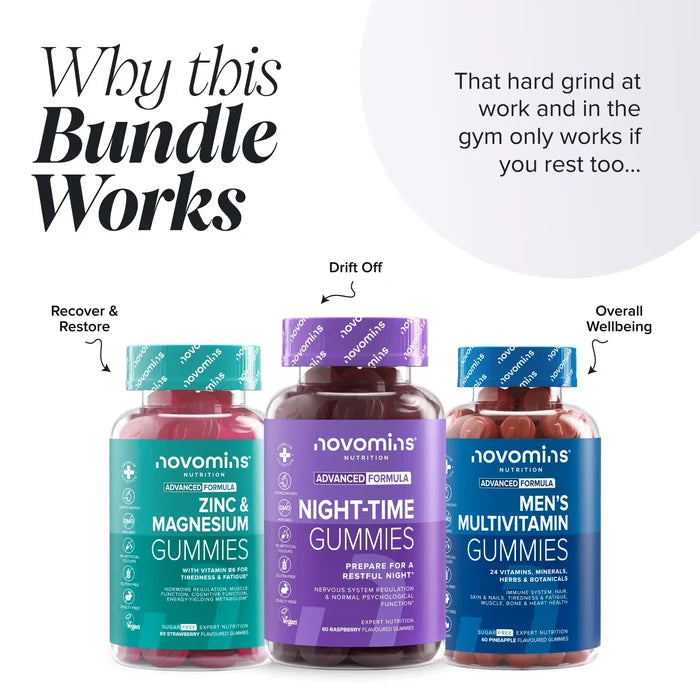 Novomins Sleep & Recovery Bundle why this bundle works