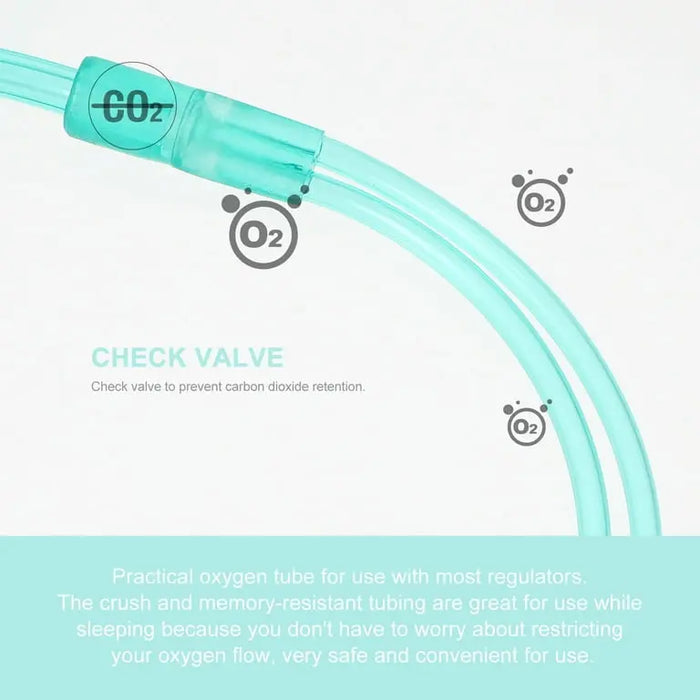 Standard Oxygen Nasal Cannula for Adults adult oxygen nasal cannula SelfiMed UK