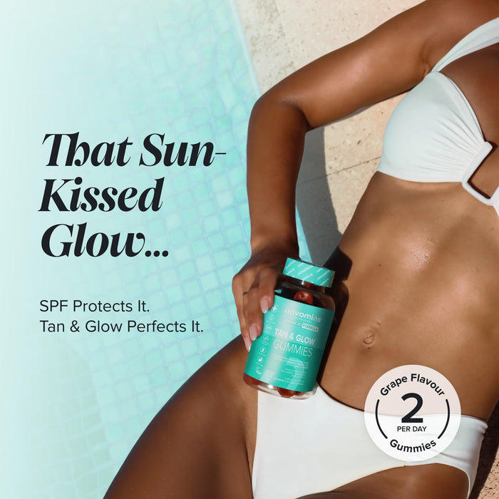 A woman in a white bikini lies by a pool holding a bottle of Novomins Tan & Glow Gummies against her stomach, beside the heading 'That Sun-Kissed Glow... SPF protects it. Tan & Glow perfects it.' Grape flavour, two gummies per day.