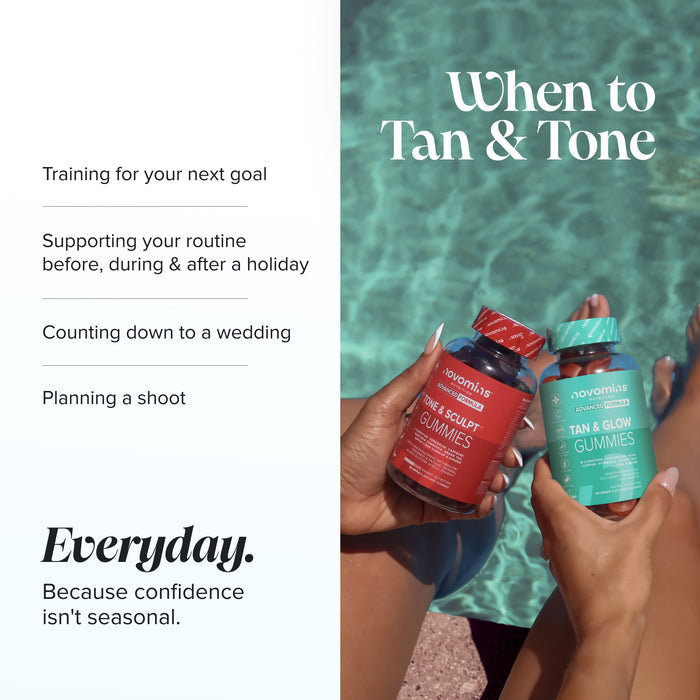 Two hands holding bottles of Novomins Tone & Sculpt and Tan & Glow Gummies above a swimming pool, headed 'When to Tan & Tone' with occasions listed as training for your next goal, supporting your routine before, during and after a holiday, counting down to a wedding, and planning a shoot, plus 'Everyday. Because confidence isn't seasonal.'