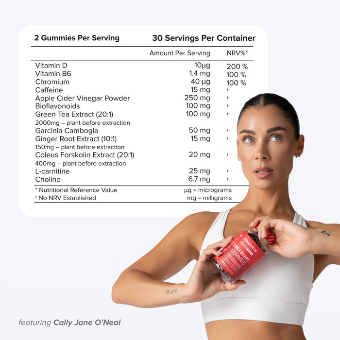 Nutritional information table for Tone & Sculpt Gummies with two gummies per serving and 30 servings per container, listing vitamin D 10 micrograms, vitamin B6 1.4 mg, chromium 40 micrograms, caffeine 15 mg, apple cider vinegar powder 250 mg, bioflavonoids 100 mg, green tea extract 100 mg, garcinia cambogia 50 mg, ginger root extract 15 mg, coleus forskolin extract 20 mg, L-carnitine 25 mg and choline 6.7 mg, beside Cally Jane O'Neal holding the bottle.