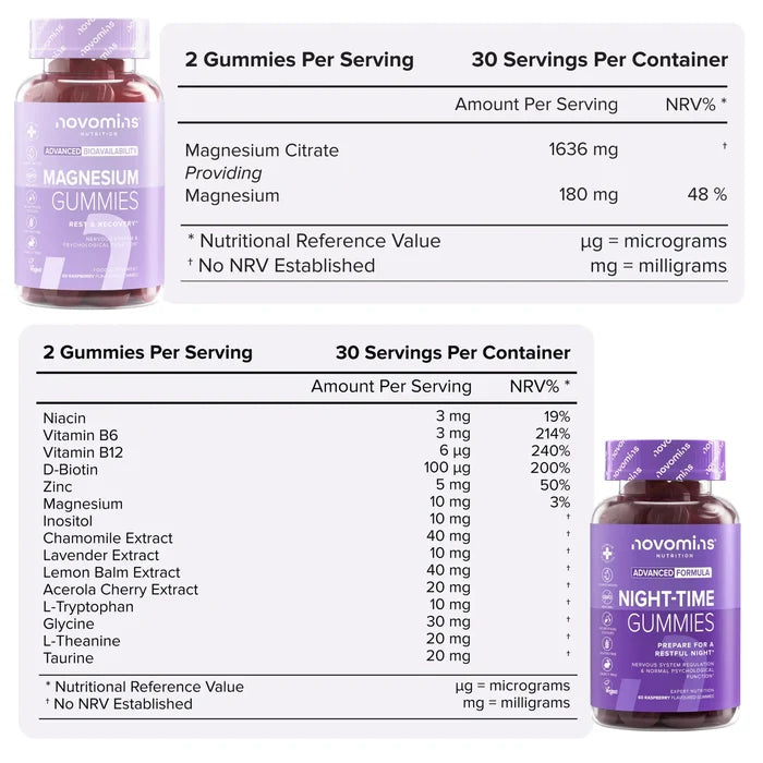 Novomins The Adults Bedtime Basics ingredients