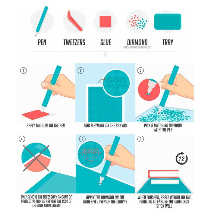 The Thinker Diamond Painting Kit - DIY