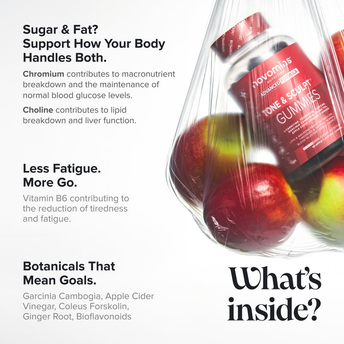 Graphic headed 'What's inside?' beside a bottle of Novomins Tone & Sculpt Gummies in a bag of apples, explaining that chromium contributes to macronutrient breakdown and maintenance of normal blood glucose levels, choline contributes to lipid breakdown and liver function, vitamin B6 contributes to the reduction of tiredness and fatigue, and listing botanicals garcinia cambogia, apple cider vinegar, coleus forskohlin, ginger root and bioflavonoids.