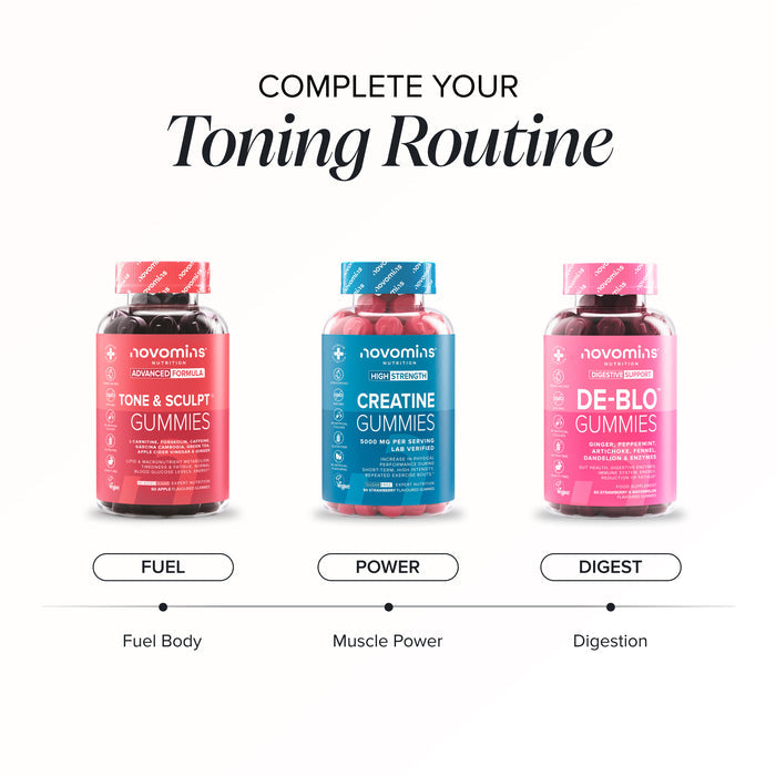 Three bottles headed 'Complete Your Toning Routine' - Tone & Sculpt Gummies labelled Fuel for fuel body, Creatine Gummies labelled Power for muscle power, and De-Blo Gummies labelled Digest for digestion.