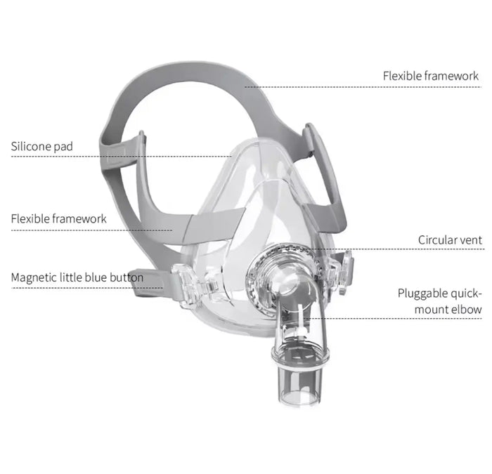 Universal Full Face FM50 CPAP Mask full face CPAP mask SelfiMed UK
