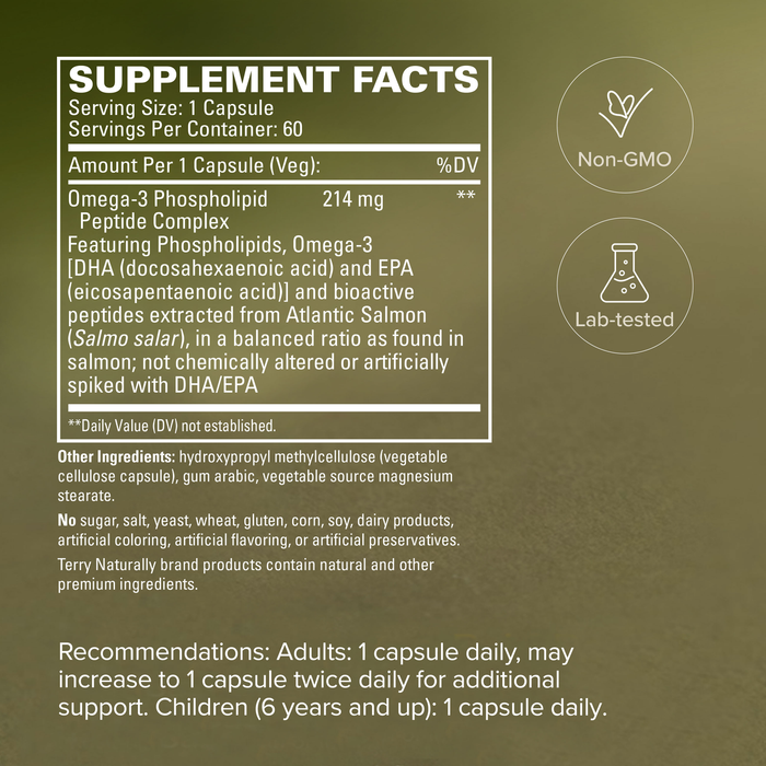 Vectomega® (Capsules)