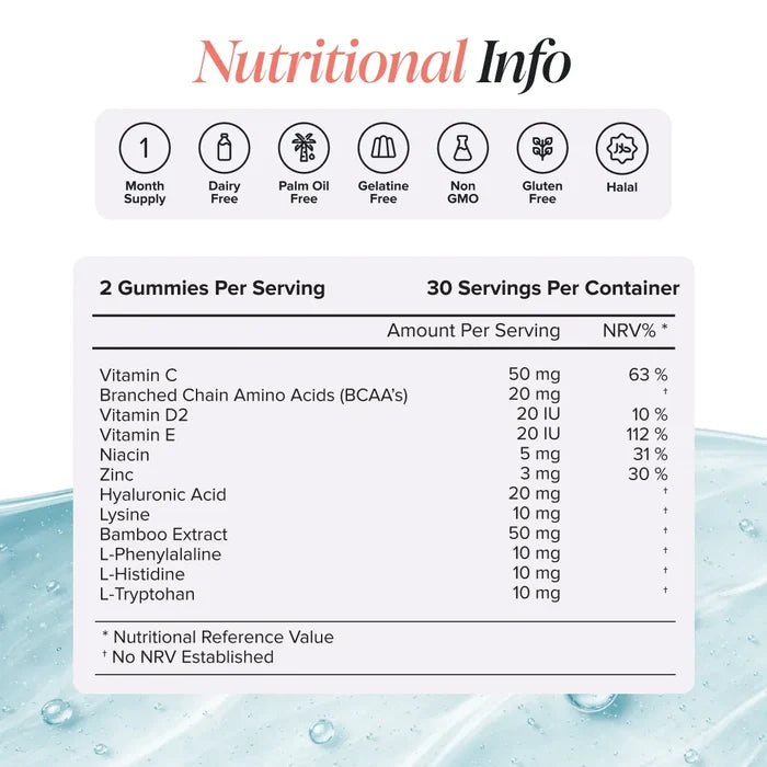 Nutritional information panel for Vegan Collagen Gummies showing two gummies per serving and 30 servings per container, with vitamin C 50 mg, branched chain amino acids 20 mg, vitamin D2 20 IU, vitamin E 20 IU, niacin 5 mg, zinc 3 mg, hyaluronic acid 20 mg, lysine 10 mg, bamboo extract 50 mg, L-phenylalanine 10 mg, L-histidine 10 mg and L-tryptophan 10 mg, plus badges for one month supply, dairy free, palm oil free, gelatine free, non GMO, gluten free and halal.