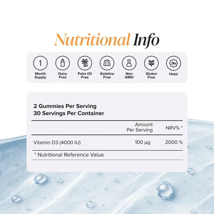 Nutritional information panel for Vitamin D3 Gummies showing two gummies per serving and 30 servings per container, with vitamin D3 at 4000 IU providing 100 micrograms or 2000% of the reference value, plus badges for one month supply, dairy free, palm oil free, gelatine free, non GMO, gluten free and halal.