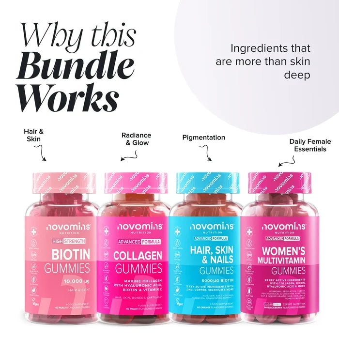 Novomins Women’s - The Glow-Up Bundle why this bundle works