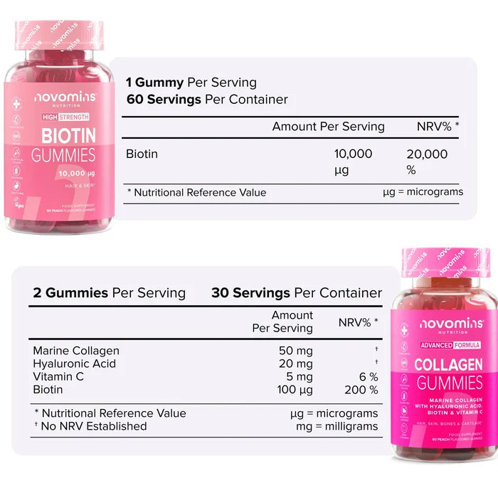 Two nutritional information tables with their bottles. Biotin Gummies: one gummy per serving, 60 servings per container, biotin 10,000 micrograms. Collagen Gummies: two gummies per serving, 30 servings, marine collagen 50 mg, hyaluronic acid 20 mg, vitamin C 5 mg and biotin 100 micrograms.