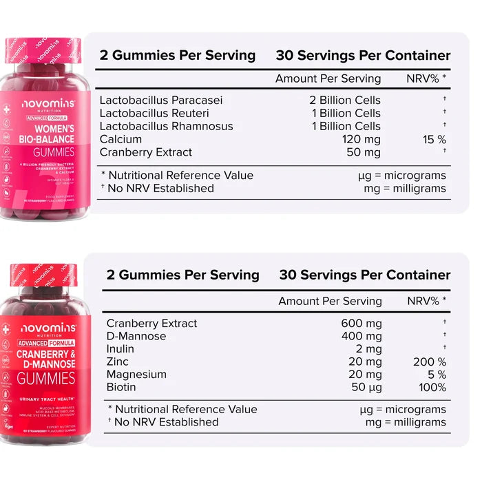 Novomins Women's All-in-One Wellness Bundle, image 3