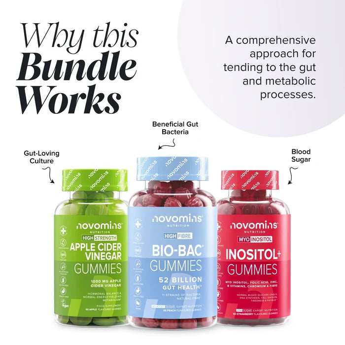 Novomins Women's Bloat & Weight Bundle why this bundle works
