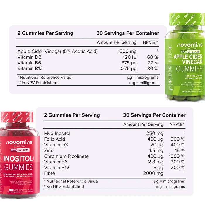Two nutritional information tables with their bottles. Apple Cider Vinegar Gummies: two gummies per serving, 30 servings, apple cider vinegar at 5% acetic acid 1000 mg, vitamin D2, vitamin B6 and vitamin B12. Inositol+ Gummies: two gummies per serving, 30 servings, myo-inositol 250 mg, folic acid, vitamin D3, zinc, chromium picolinate, vitamins B6 and B12 and fibre 2000 mg.